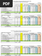 85-CS Computer Science - Technology