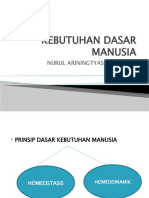 1.kebutuhan Dasar Manusia