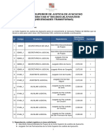 6420 AnuncioConvocatoria PDF