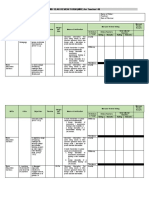 Midyear Review Form 2022 2023 TI III