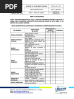 Matriz de Riesgo