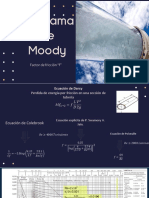 Diagrama de Moody