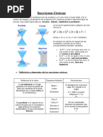 Secciones Cónicas