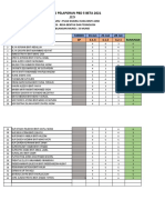 Borang Pelaporan PBD 5 Beta 2021