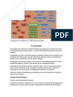 Plan de Clase EL IMPERIALISMO 2023