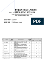 Kisi-Kisi Us SD Pai 2022-2023