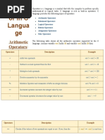 Operators in C Language