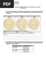 Taller Control de Calidad Medios de Cultivo 06022023 PDF