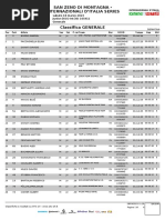 Internazionali D'italia Series 2023 - #1 San Zeno - Junior Uomini