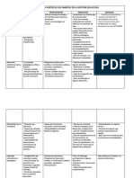 05-01 FODA Y PLAN DE MEJORA MATRIZ (2020-2022) .Terminada - Primaria