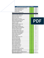 Lista de Invitados Boda de Nena Y Erwan