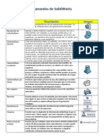 Comandos de SolidWorks PDF