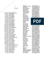 VI Jornadas de Comunicación, Dispositivos y Entornos Digitales (Respuestas)