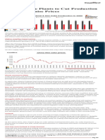 Chinese Coke Plants To Cut Production by 30% To Raise Prices PDF