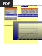 H02 - Canal Retangular