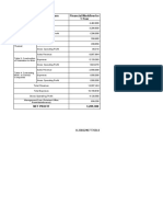 Projected Income