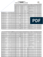 Relación de Vacantes Y Horas para Completar El Plan de Estudio