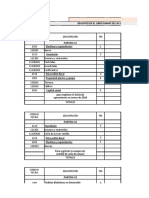 Partidas de Contabilidad Agricola (Parte 1)