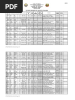 Updated Rooster of Pensioners New