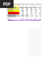 TABLA Formulación Vacuno de Engorde-Robles