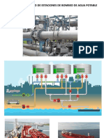 Diseño de Estaciones de Bombeo 2