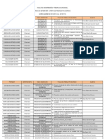 TFG Grado en Enfermeria - Adjudicaciones Definitivas