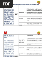 SESIÓN Y EVALUAC. DIAG JJSC