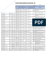 Plazas Vacantes Contrato Docente PUN - IV