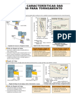 Tec Turning Features PT-BR