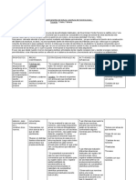 Actividades Permanentes de Lectura y Escritura Del Nombre Propio