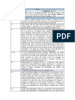 Fichamento - PEGORARO, Juan. A Construção Histórica Do Poder de Punir e Da Política Criminal.