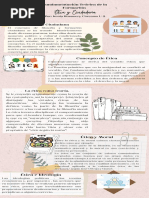 Infografía Sobre Los Fundamentos de Formación Ética y Ciudadana