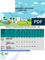 Materi - Evaluasi Komdat - 2023