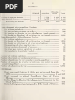 By by by By: Appellate Docket