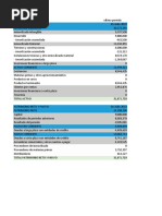 Datos Financieros - Carmarlau