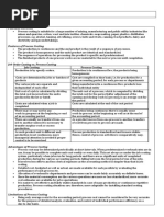 COSMAN 1 Learning Packet 5 Process Costing