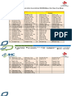 Daftar Lasa