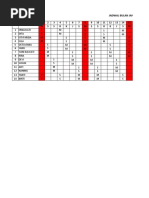 Jadwal Kawat&oncall Kaber