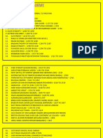 History of Pakistan From 712 - 1947