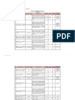 Convenios de Cooperacion Interinstitucionales Julio 2022 PDF