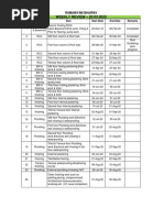 Bhairav Schedule 27.12.19