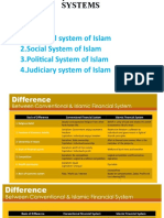 Topic Islam and Systems