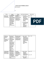 Format ATP - DDTO Alam