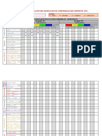 Cuadro de Sistematización Del Resultado de Aprendizaje Del Presente Año