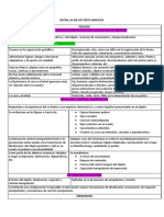 DEFENSA EN LOS TESTS GRAFICOS Final