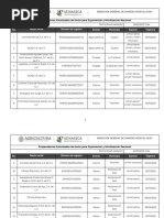 Directorio Empaques Limon Persa 20-02-2023