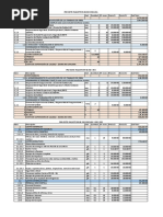 Presupuesto Operativo Proyecto Paquete 9R-06 Rio Chicama y Rio Viru PDF