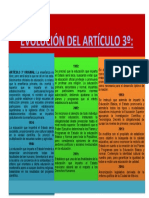 Evolución Del Art 3° 1