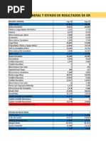 Balance General y Estados de Resultados Lala