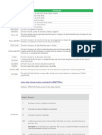 18 - Funciones de Fecha, Hora y para Contar Datos